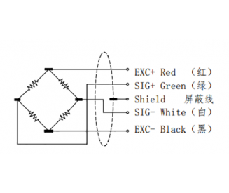 The difference between four wire system and six wire system of load cell